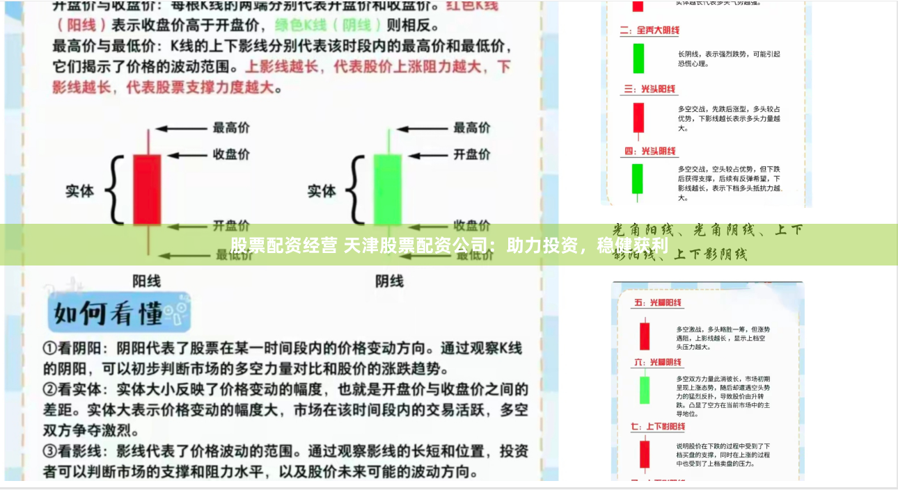 股票配资经营 天津股票配资公司：助力投资，稳健获利