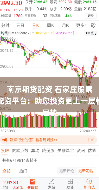 南京期货配资 石家庄股票配资平台：助您投资更上一层楼