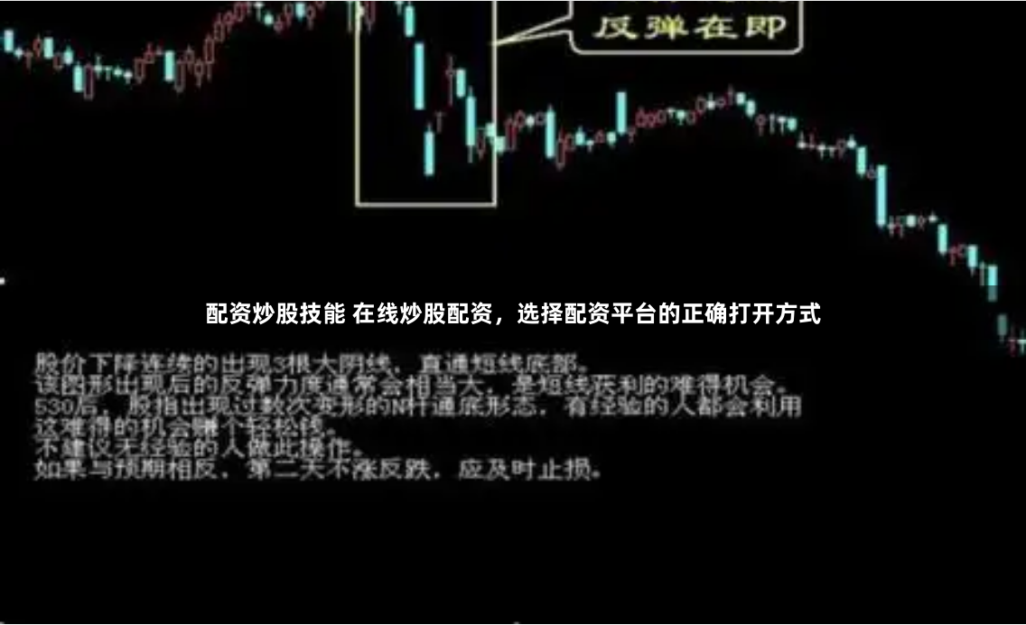 配资炒股技能 在线炒股配资，选择配资平台的正确打开方式