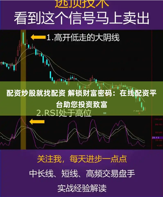 配资炒股就找配资 解锁财富密码：在线配资平台助您投资致富