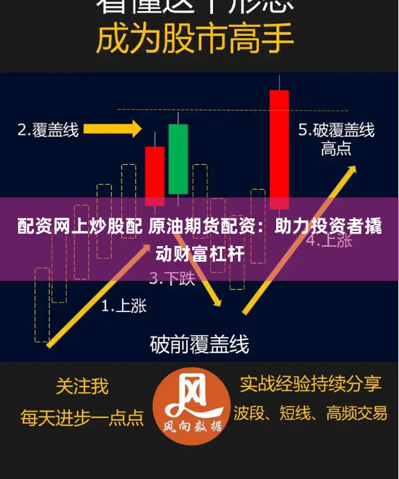 配资网上炒股配 原油期货配资：助力投资者撬动财富杠杆