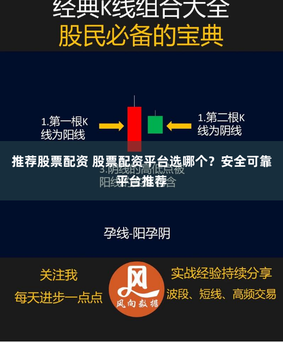 推荐股票配资 股票配资平台选哪个？安全可靠平台推荐