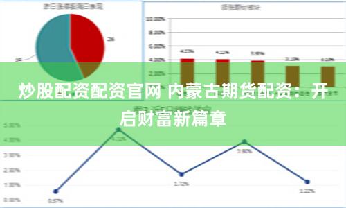 炒股配资配资官网 内蒙古期货配资:开启财富新篇章