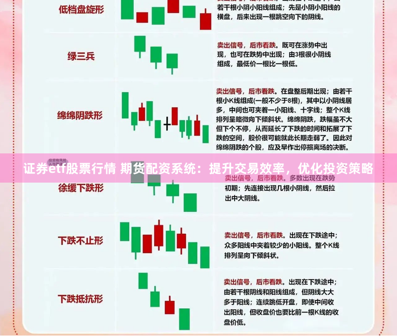 证券etf股票行情 期货配资系统:提升交易效率,优化投资策略