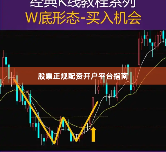 股票正规配资开户平台指南