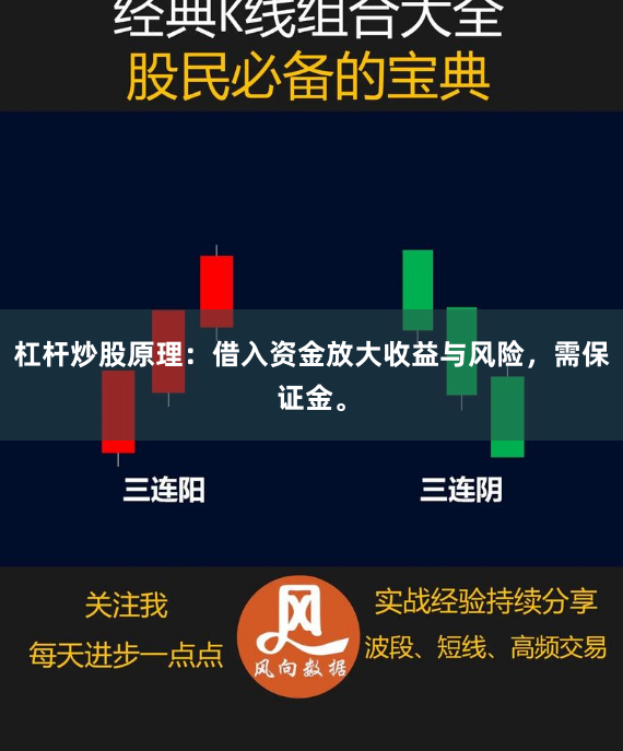 杠杆炒股原理：借入资金放大收益与风险，需保证金。