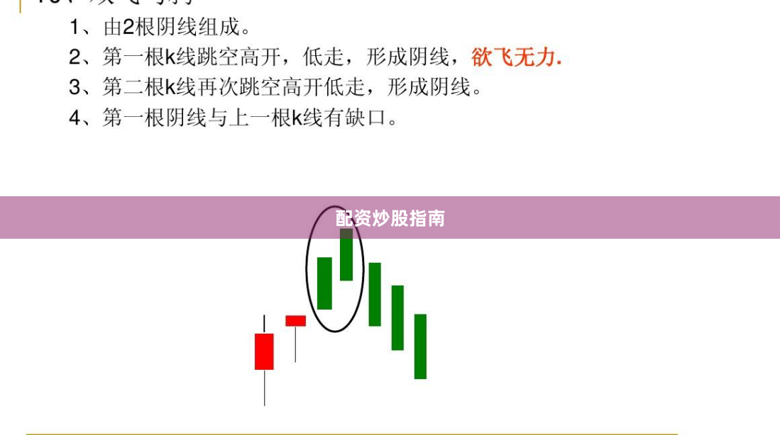 配资炒股指南