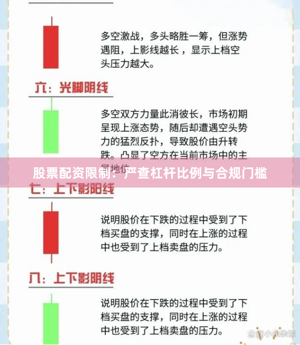 股票配资限制：严查杠杆比例与合规门槛
