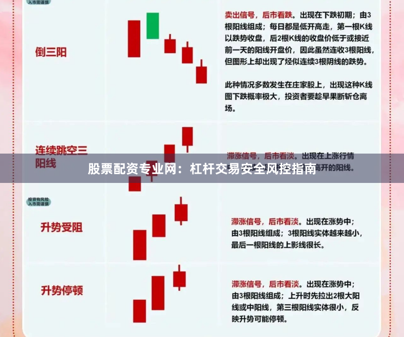 股票配资专业网：杠杆交易安全风控指南